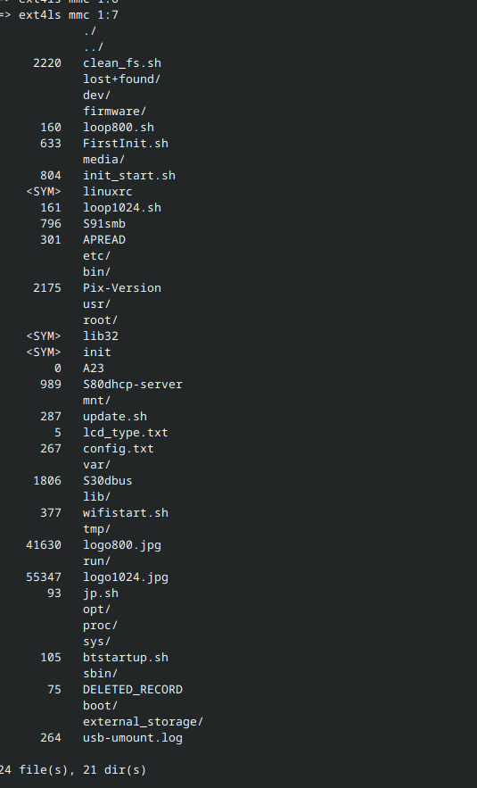 root file listing